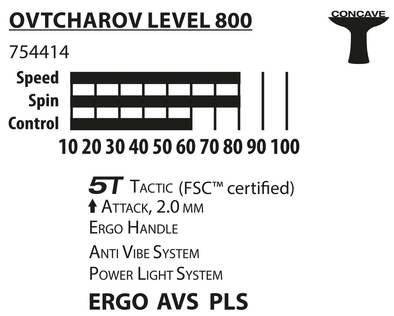 Набір Ovcharov 800