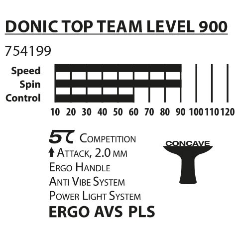Ракетка Donic Top Teams Level 900